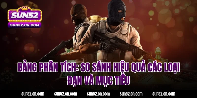 Bảng phân tích: So sánh hiệu quả các loại đạn và mục tiêu