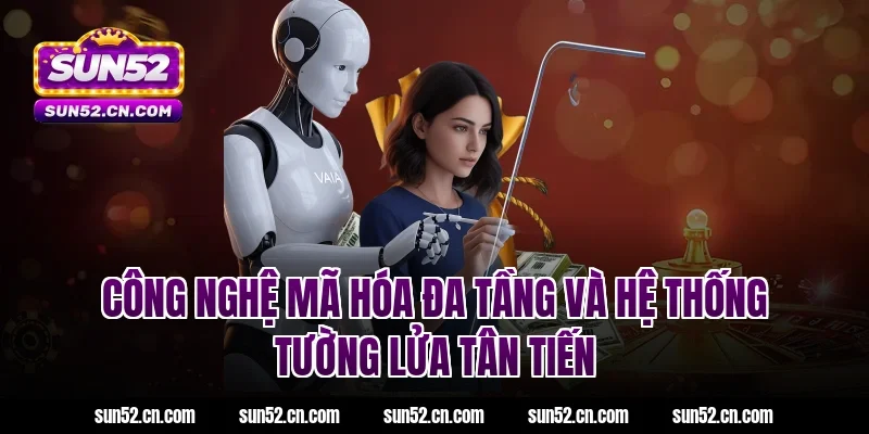 Công nghệ mã hóa đa tầng và hệ thống tường lửa tân tiến